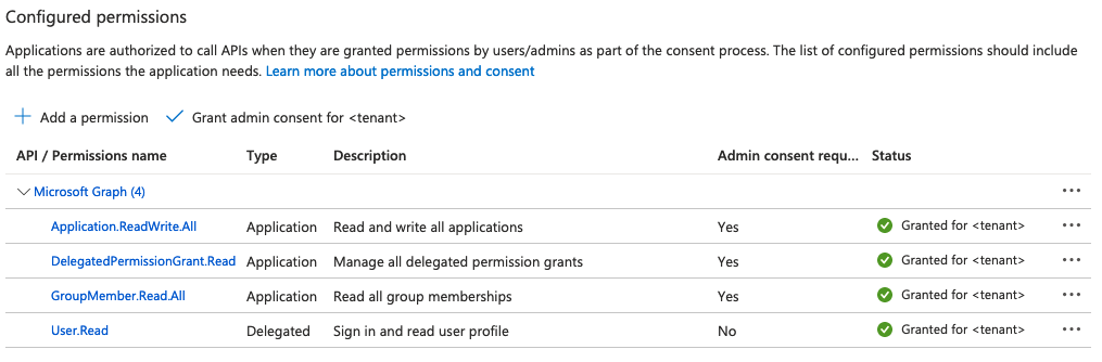 The list of configured permissions for the Application registration in Azure AD. The permissions Application.ReadWrite.All, DelegatedPermissionGrant.ReadWrite.All and Group.Read.All for the Microsoft Graph API are all added as Application permissions. Admin consent has been granted to all of the permissions.